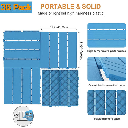 Goovilla Plastic Interlocking Deck Tiles, 36 Pack Patio Deck Tiles, 12"x12" Waterproof Outdoor Flooring All Weather Use, Patio Floor Decking Tiles for Porch Poolside Balcony Backyard, Blue.